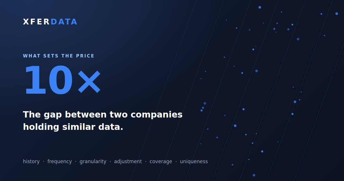 Two companies holding similar data can be valued ten times apart