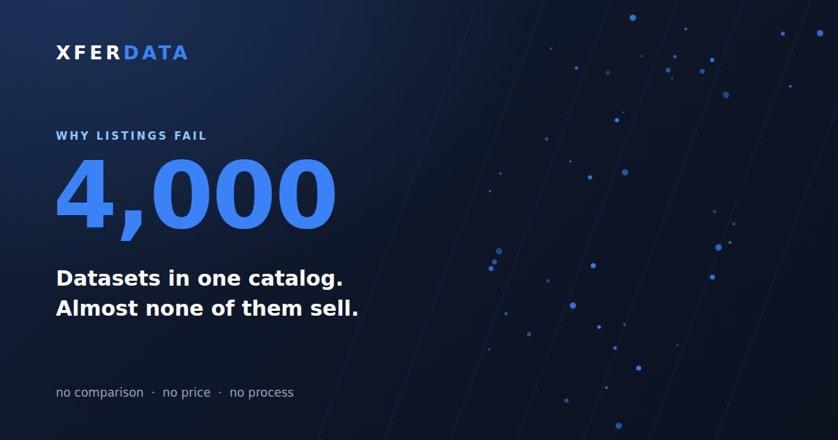 Why data catalogs do not sell data