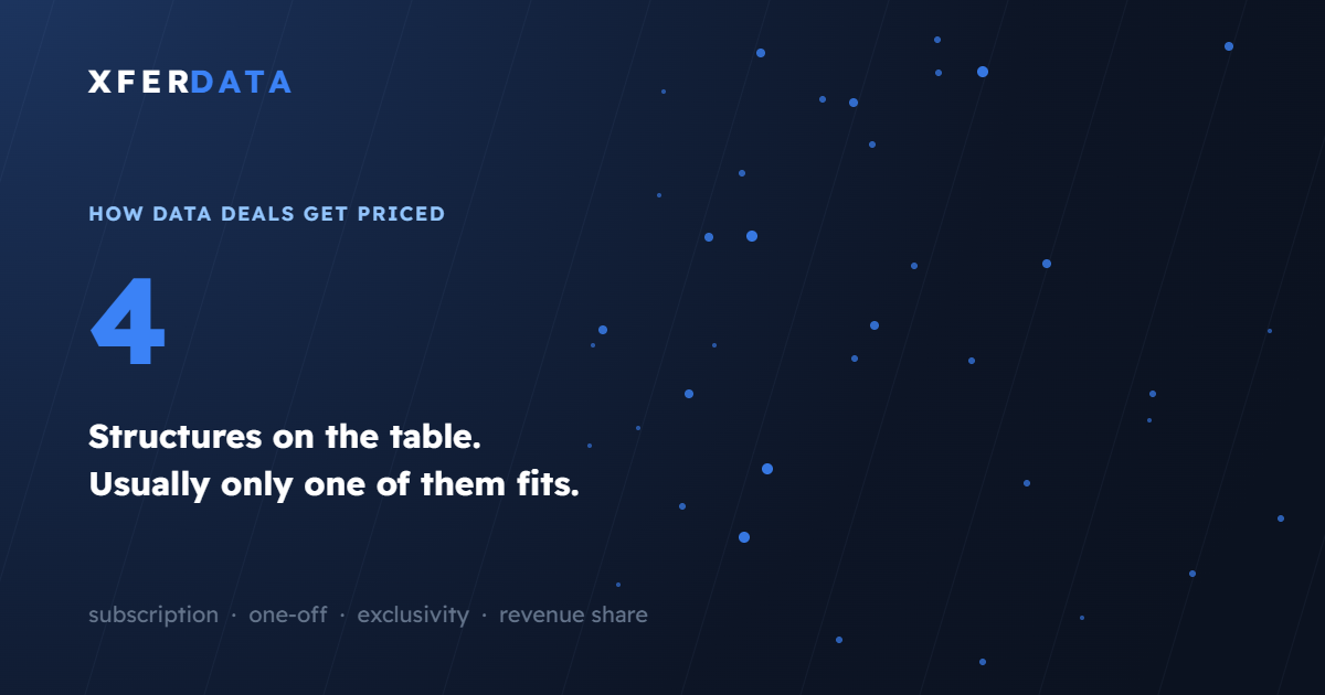 Four structures for pricing a data deal, and usually only one of them fits