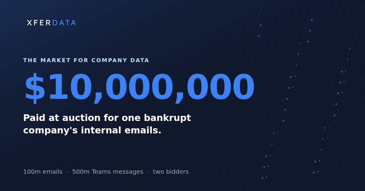 $10,000,000 paid at auction for one bankrupt company's internal emails